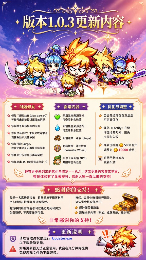 版本1.0.3更新内容：问题修复、新增内容、优化与调整、感谢支持及Updater.exe更新说明