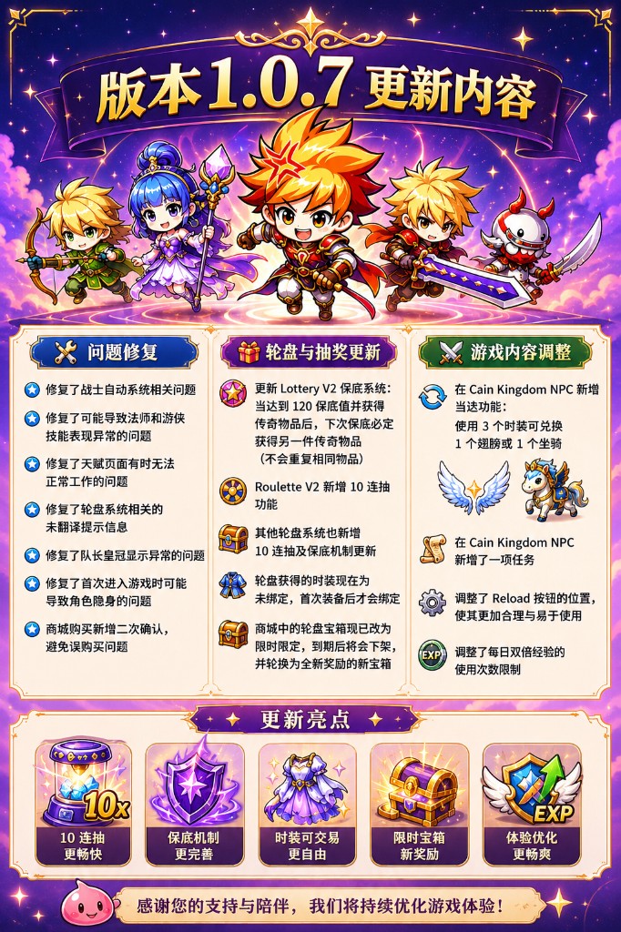 版本1.0.7更新内容：问题修复、轮盘与抽奖更新、游戏内容调整、更新亮点