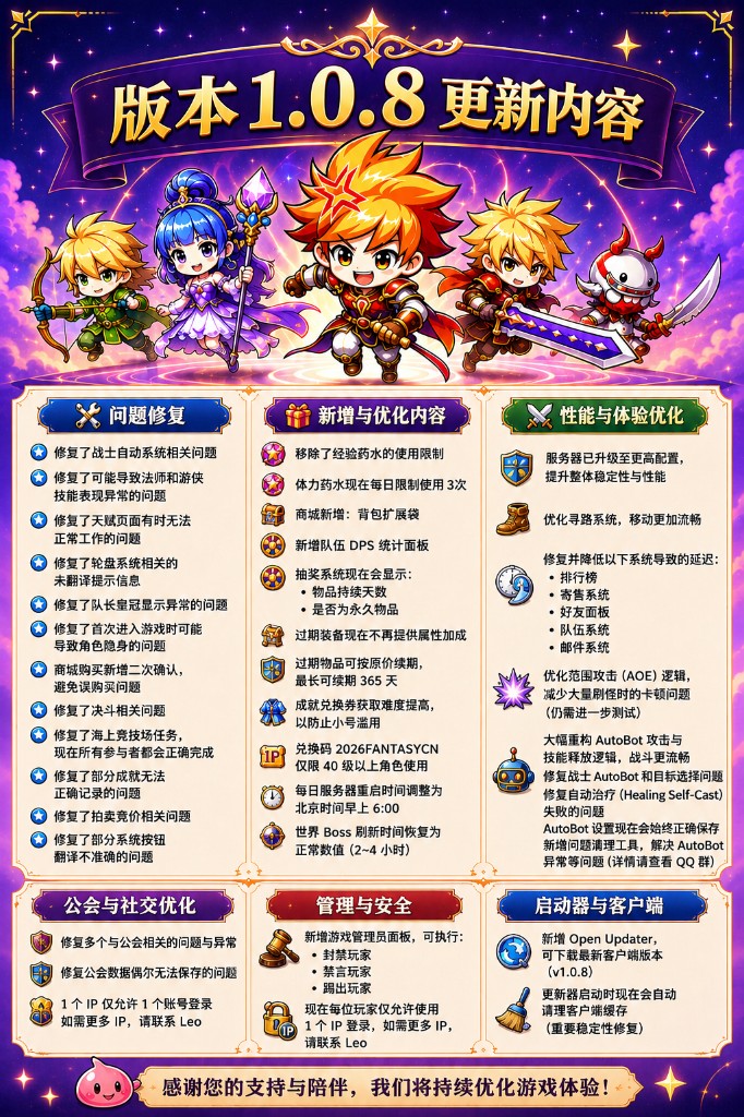 版本1.0.8更新内容：问题修复、新增与优化、性能与体验、公会与社交、管理与安全、启动器与客户端